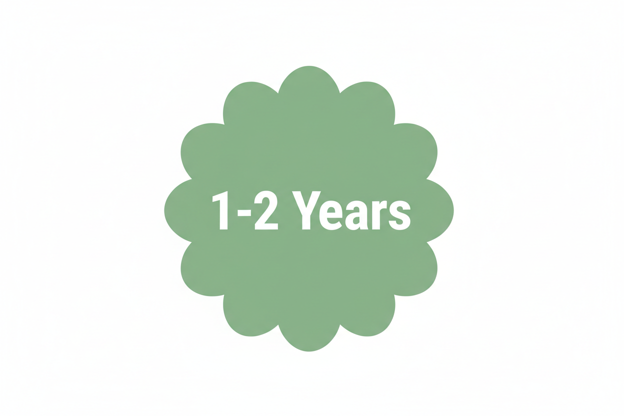 Ages 1-2 Years