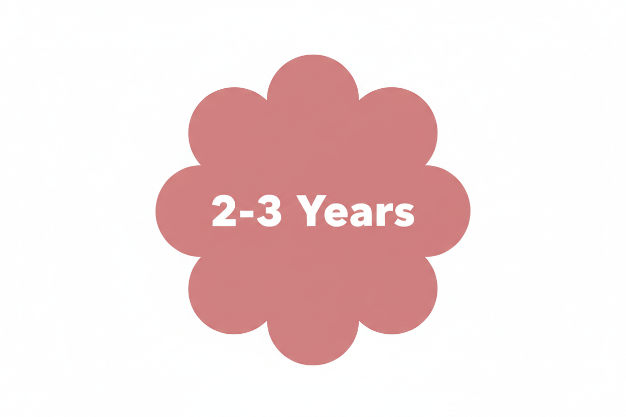 Ages 2-3 Years