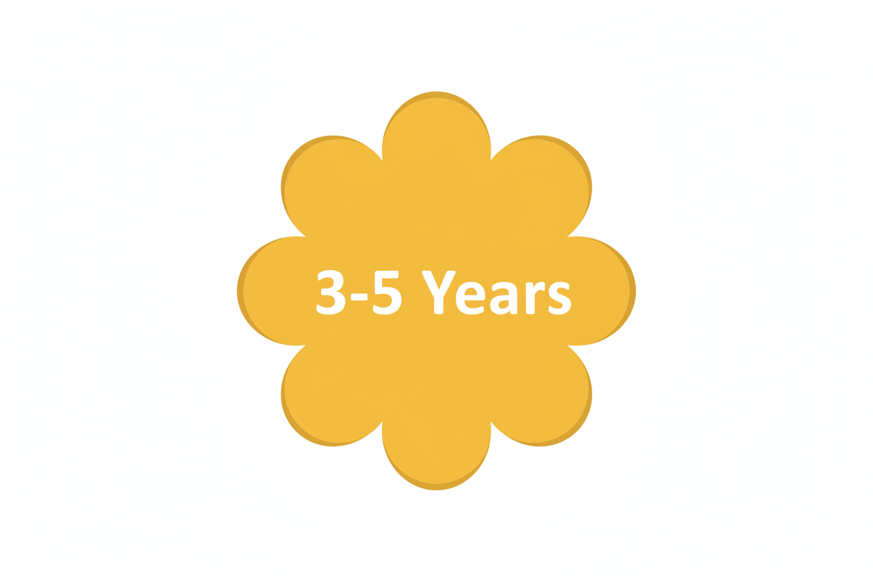 Ages 3-5 Years